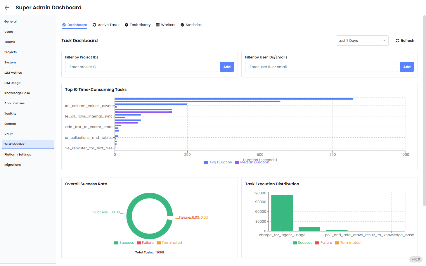 Task Monitor