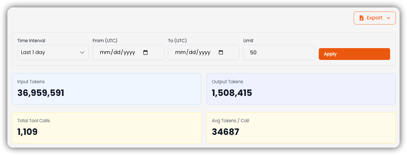 Usage Tab Interface