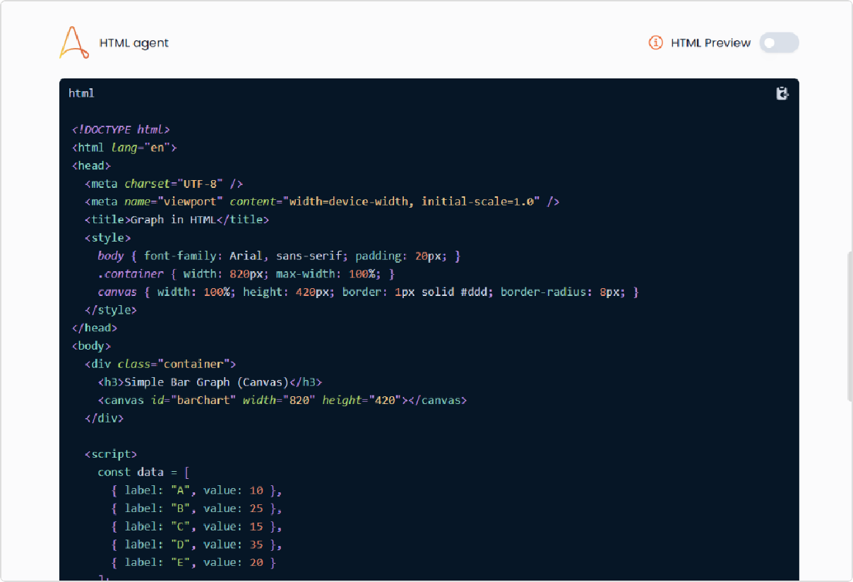 चित्र 3: HTML कोड दृश्य - canvas element और डेटा संरचना दिखाने वाला बार ग्राफ़ कोड