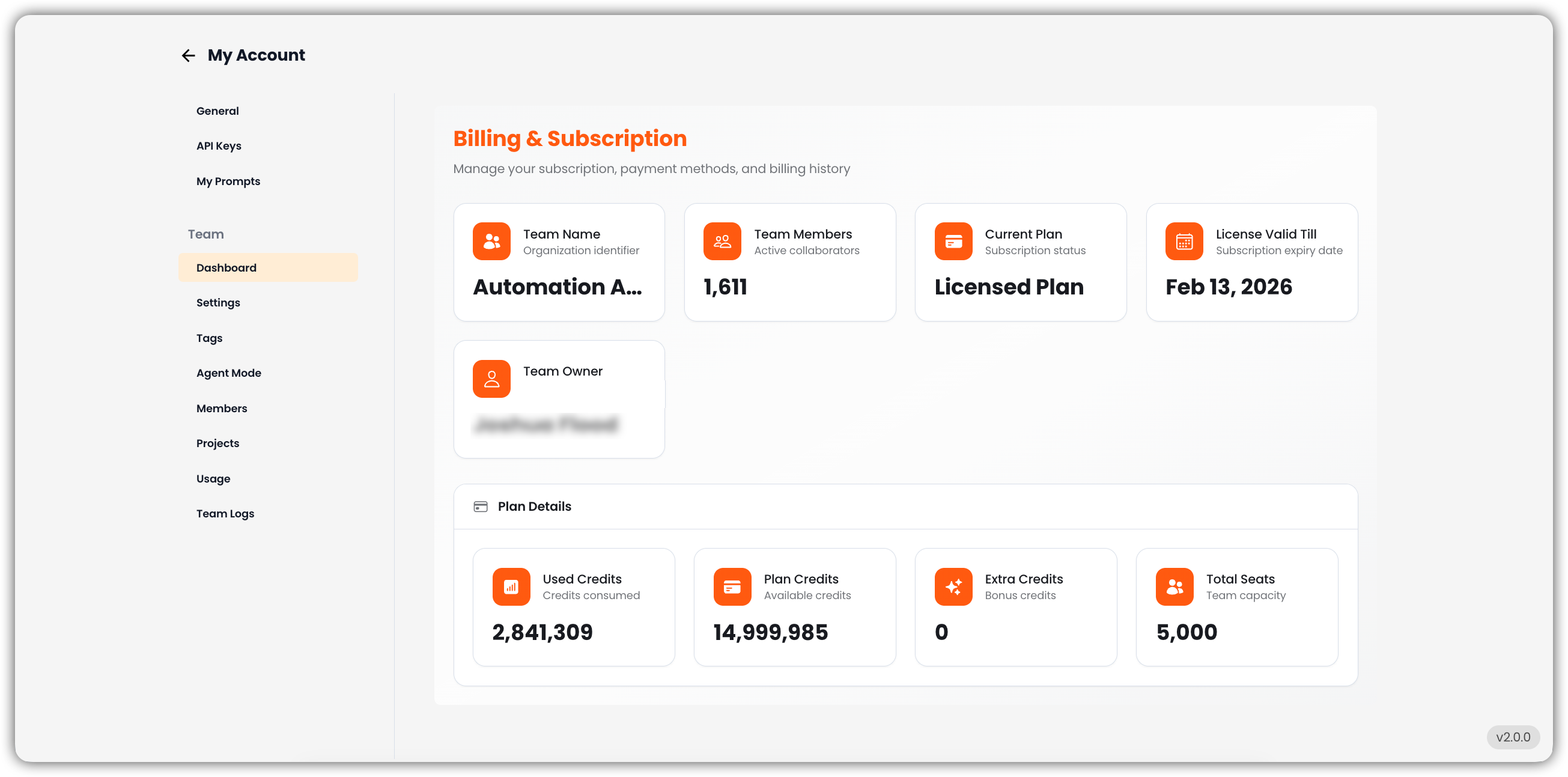 Dashboard Tab Interface